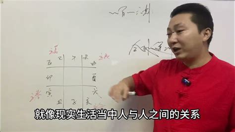 八字六害|地支六害详解